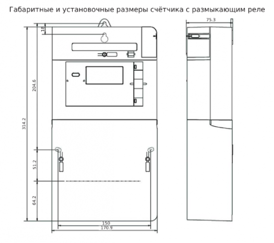 as3000 (gabarit)